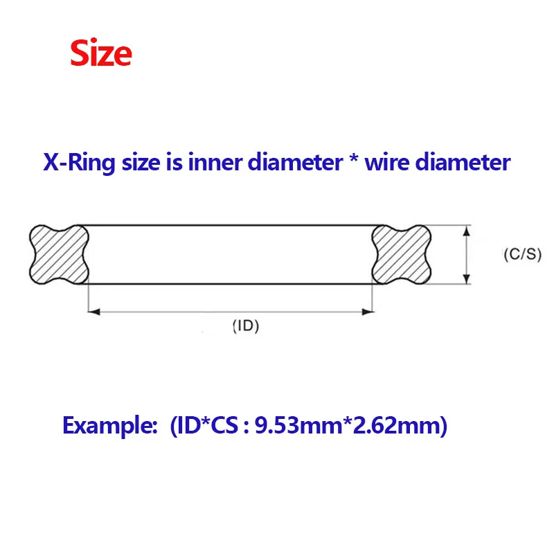Four Lip X Ring Seal NBR/FKM Elastic for Hydraulic Cylinders Pistons Piston Rods CS Sizes 1.78 2.62 3.53 5.33