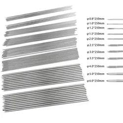 10pcs 250mm Orthopedic Threaded Kirschner Wires Stainless Steel Thread Bone Implant Needle Veterinary Orthopedics Instruments