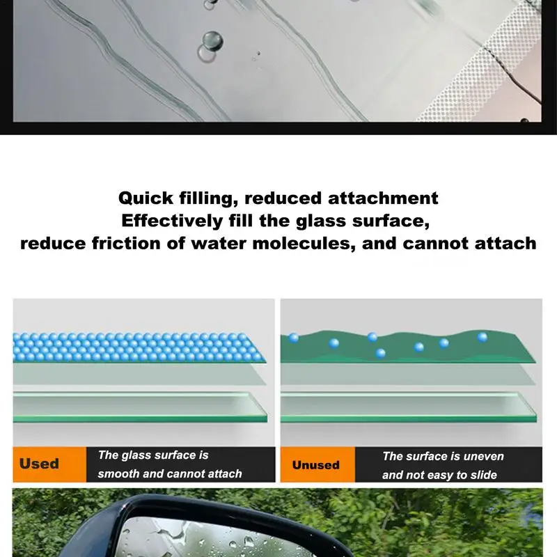 Rainproof Mirrors Film 2pcs Rainproof Anti Fog Side Mirrors Film Rearview Mirrors Anti Glare Film Car Mirrors Rain Protector For