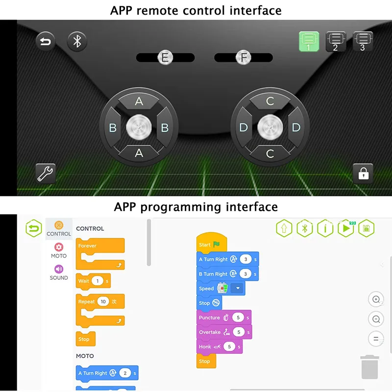 NUOVA funzione di alimentazione elettrica Motori SmartBrick App remota Controllo della velocità lineare Interfaccia a 6 canali PF Sbrick Building Block Parte