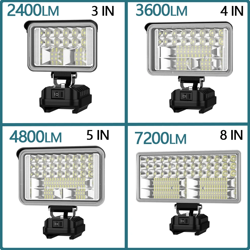 portable work light For Makita LED lights 3/4/5/8-inch floodlight flashlight 14.4-20V Battery Lamp BL1830 BL1840 With USB