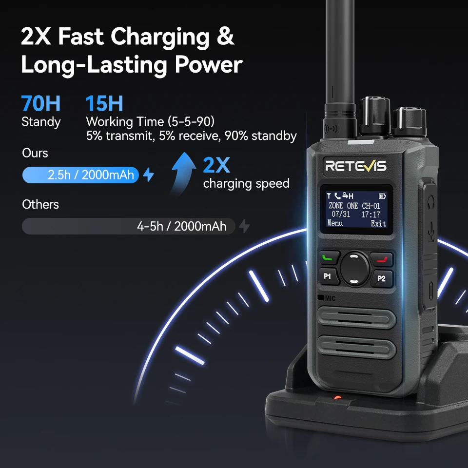 Retevis P3 DMR Zwei-Wege-Radio, schnelles Aufladen, lange Akkulaufzeit, kompaktes, stilvolles, sicheres Walkie-Talkie für Hotels, Schulen, Einzelhandel – Detail 14