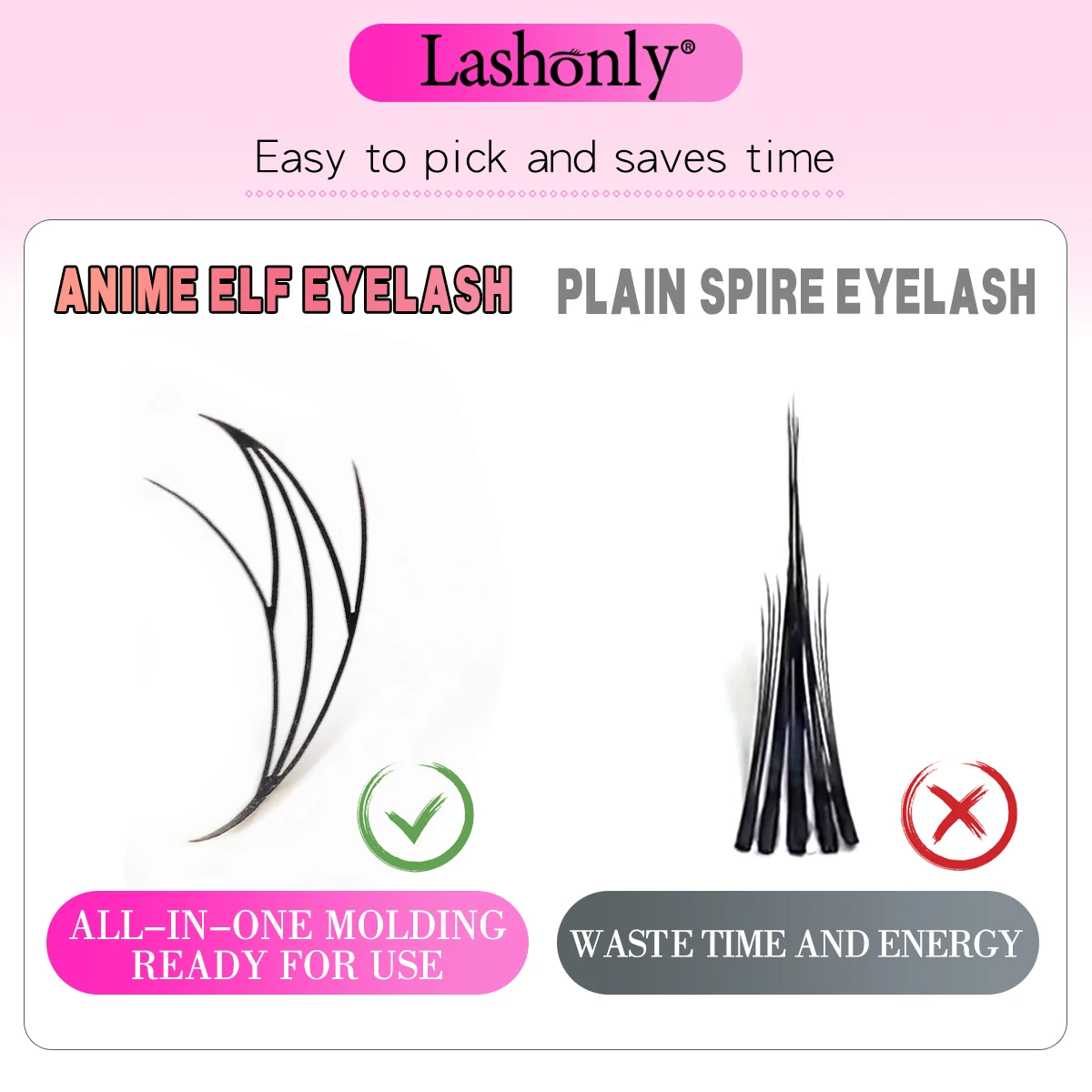 Lashonly Comic Fairy Lash Premade Fans Estensione ciglia visone Effetto anime Morbido pennacchio Ciglia svolazzanti Comic Fairy Ciglia