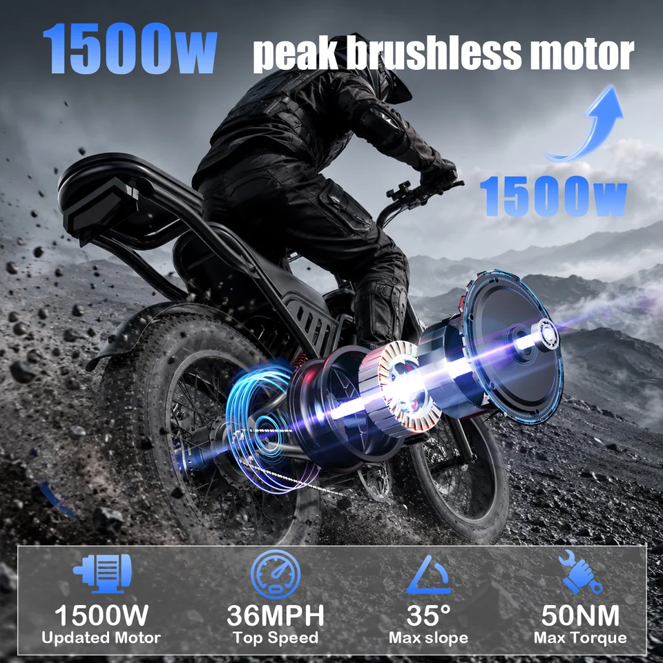 ASKGO Fat Tire Electric Bike for Adults & Teens, 1500W Peak Motor, Up to 36 MPH & 65 Miles Range, 20"×4" All-Terrain Electric Dirt Bike, 48V 20AH Removable Battery, Dual Brakes, Off-Road Ebike with NFC Unlock image 5