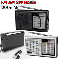 L-31 FM AM SW Retro Radio Handheld Full Band Radio 1200mAh USB Rechargeable Built-in Speaker with Retractable Antenna