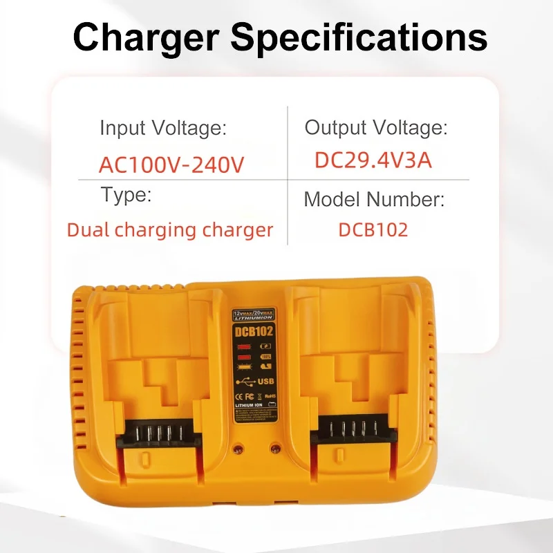 Victpower For DEWAL 10.8V-18V Dual Port Charger w/ 2 USB Ports - Compact And Fast Charging For Lithium Battery