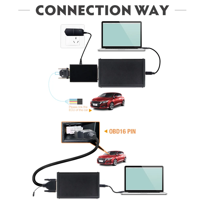 Ktag V5.017 4 LED 2.25 SW 온라인 KESS V5.017 K-TAG 7.020 마스터 OBD2 튜닝 ECU 프로그래머 BDM 프레임 어댑터