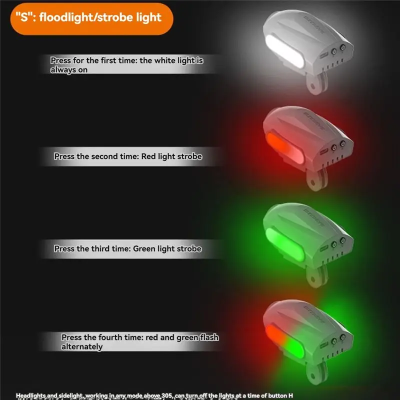 SUNNYLIFE For DJI Avata 2 Drone Night Flight Light Accessories  Searchlight Burst Light