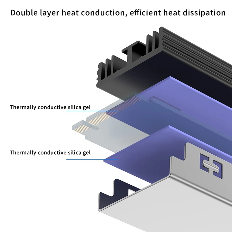 M.2 SSD Nvme Heat Sink M2 2280 Solid State Hard Disk Aluminum Heatsink Gasket For M.2 2230 2280 NGFF NVME SSD