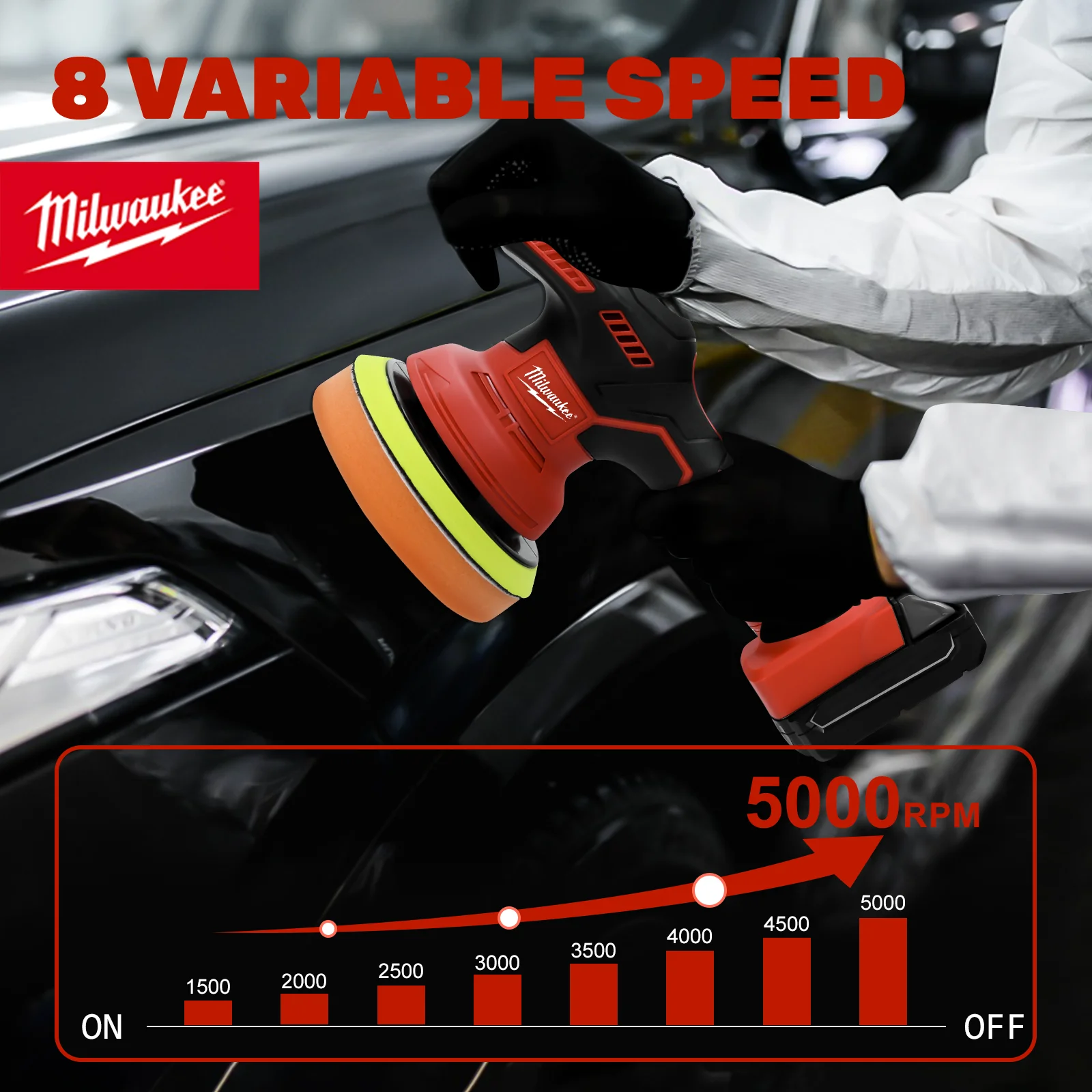 Milwaukee draadloze autobufferpolijstmachine voor Milwaukee 18V batterij met 8 variabele snelheden tot 5000 RPM voor autodetaillering waxen