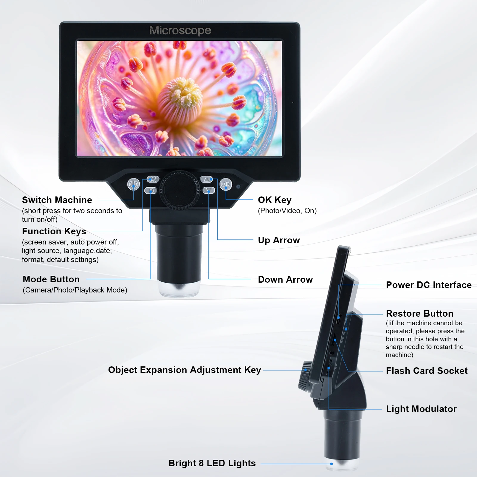 SANQTID 12MP Digital Microscop - đánh giá và giá Electronics Repair Videos