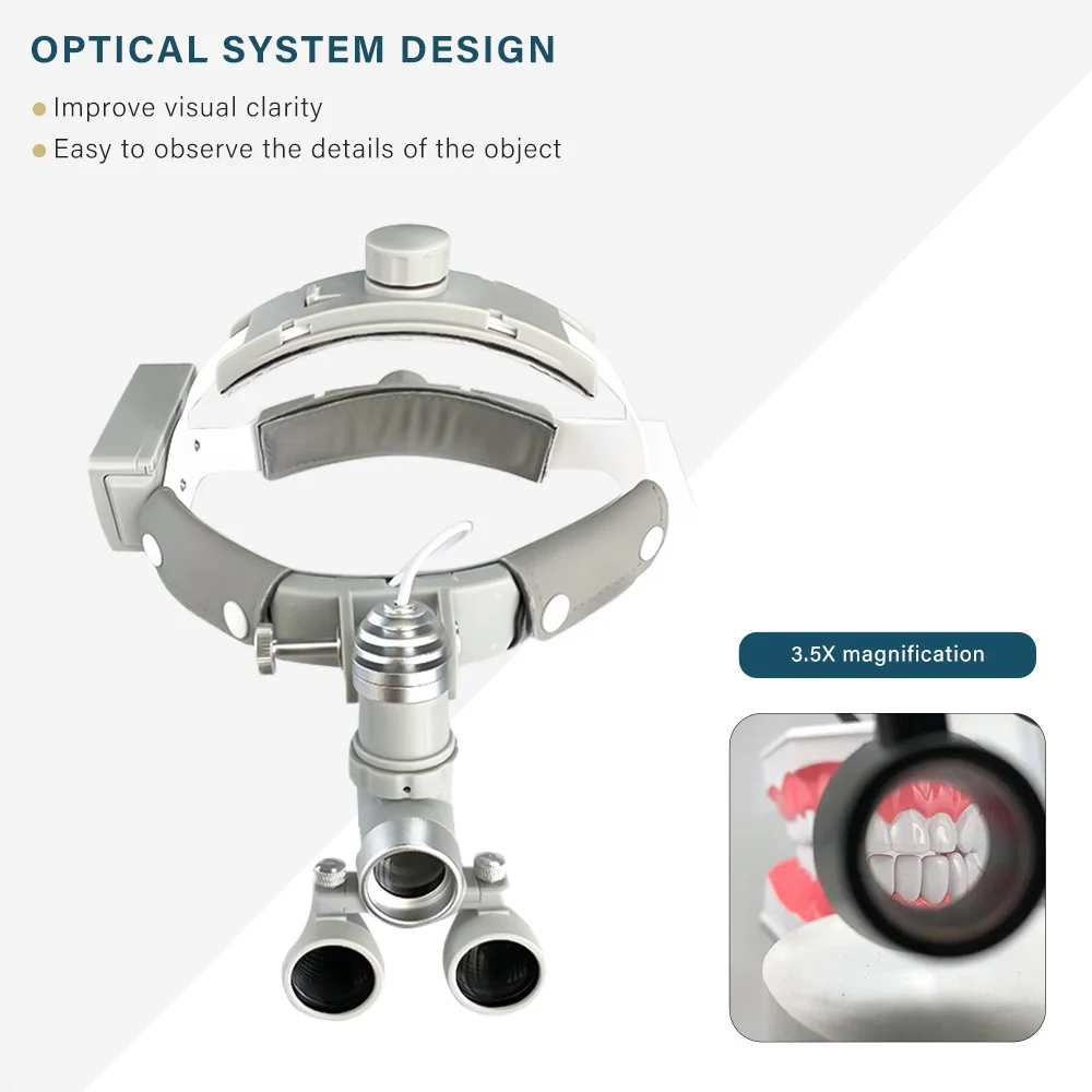 7W LED 2.5X 3.5X Dental Magnifier Laboratory Medical Equipment Headlamp Binocular head-mounted Loupe