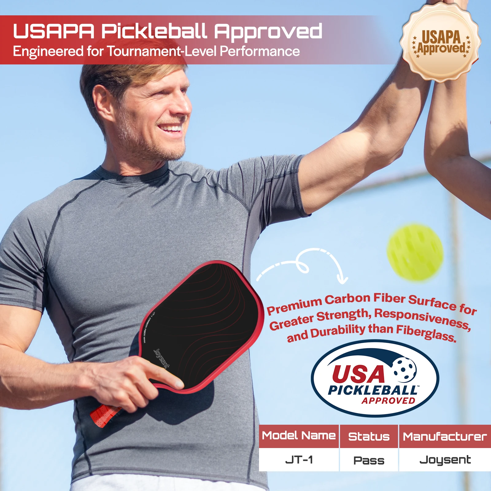 Thumbnail 2 - #4 Latest Pickleball Sets Updates