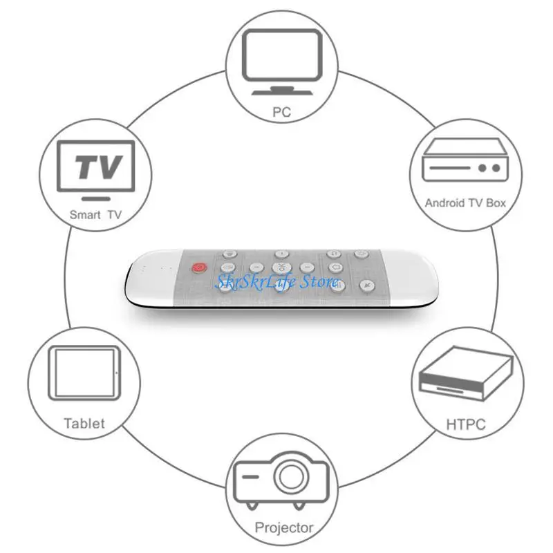 

E65E Q40 Fly Air Mouse Remote Control 2.4GHz Wireless 3D Gyro Motion Voice For 3D Game for Smart Box