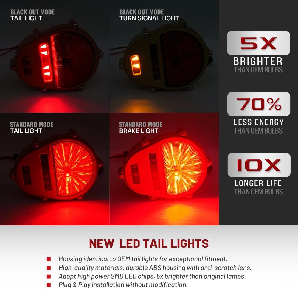 2PCS 24V LED Dialight LED Tail Light Assy HMMWV PN 12422958 NSN for M Series HMMWV Ton M35 M809 brake light