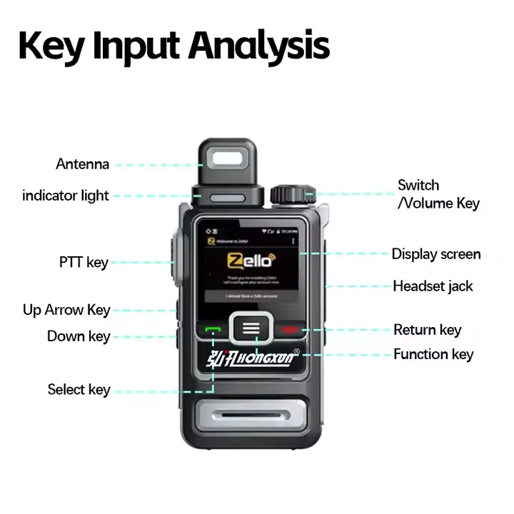 Hongxun T66 جهاز اتصال داخلي محمول طويل الاستعداد مع ترددات VHF UHF سيارات لا يوجد حد مسافة 5000 كجم POC GPS اتصال داخلي محمول