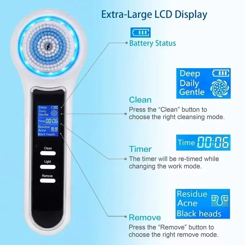 Nieuwe elektrische gezichtsscrubber exfoliator gezichtsreinigingsborstel met 5 opzetborstels voor exfoliërende masseren en diepe reiniging