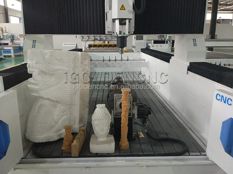 Idéias Produto Novo controlador 2018 Cnc 4 eixos estátuas 3D que fazem a máquina