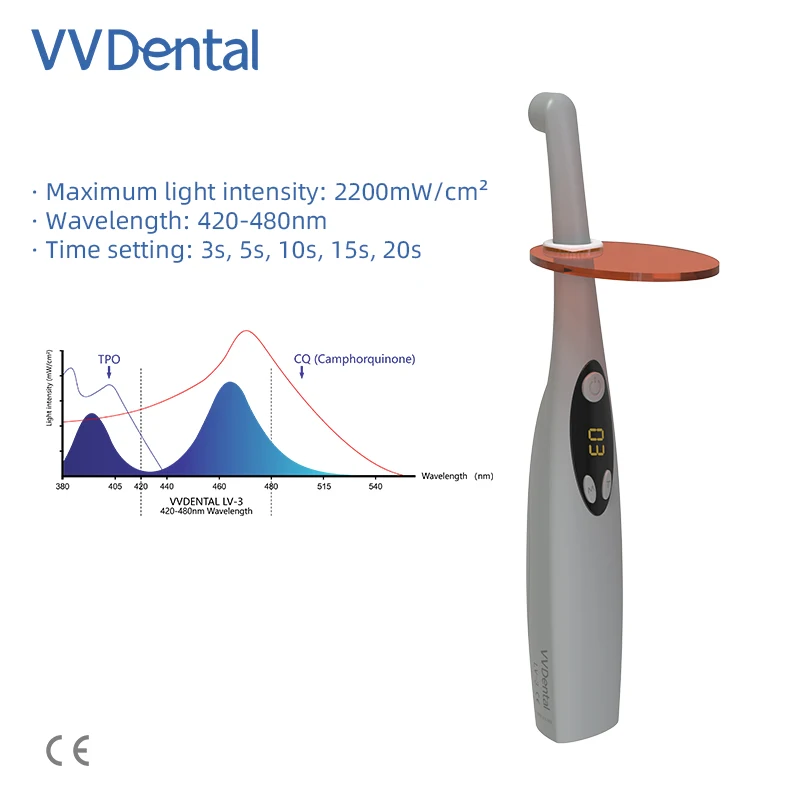 Dental Products Wireless 3S LED Curing Light Orthodontic Dental Photopolymerizer with 2200mw/cm² Resin Coagulation Machine