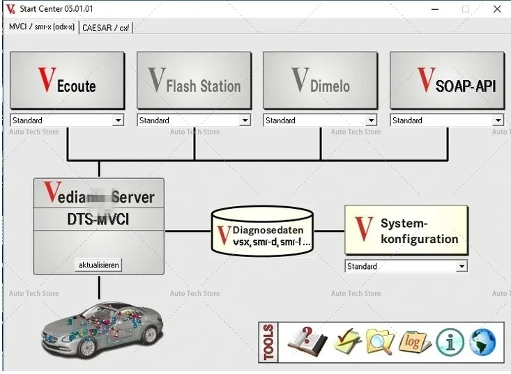 VEDIAMO 5.01.01 vediamo 04.02.02 ECU programming/Debugging Vehicle Diagnostic Tool Engineering,Analysis,Measurement,Optimization