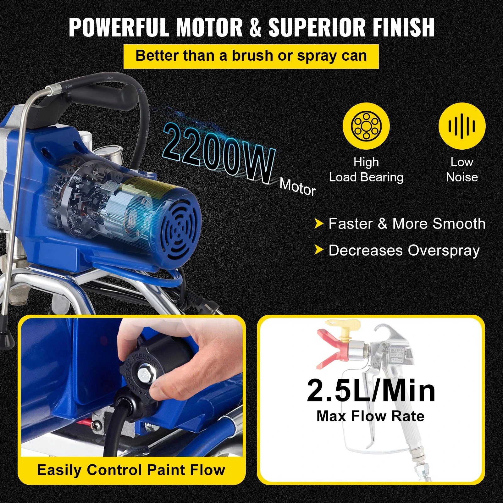 VEVOR Airless Wall Paint Sprayer 2200W Electric Sprayer Gun Kit Adjustable 3000PSI-Pressure 2.5L/Minute-NoLoad Displacement