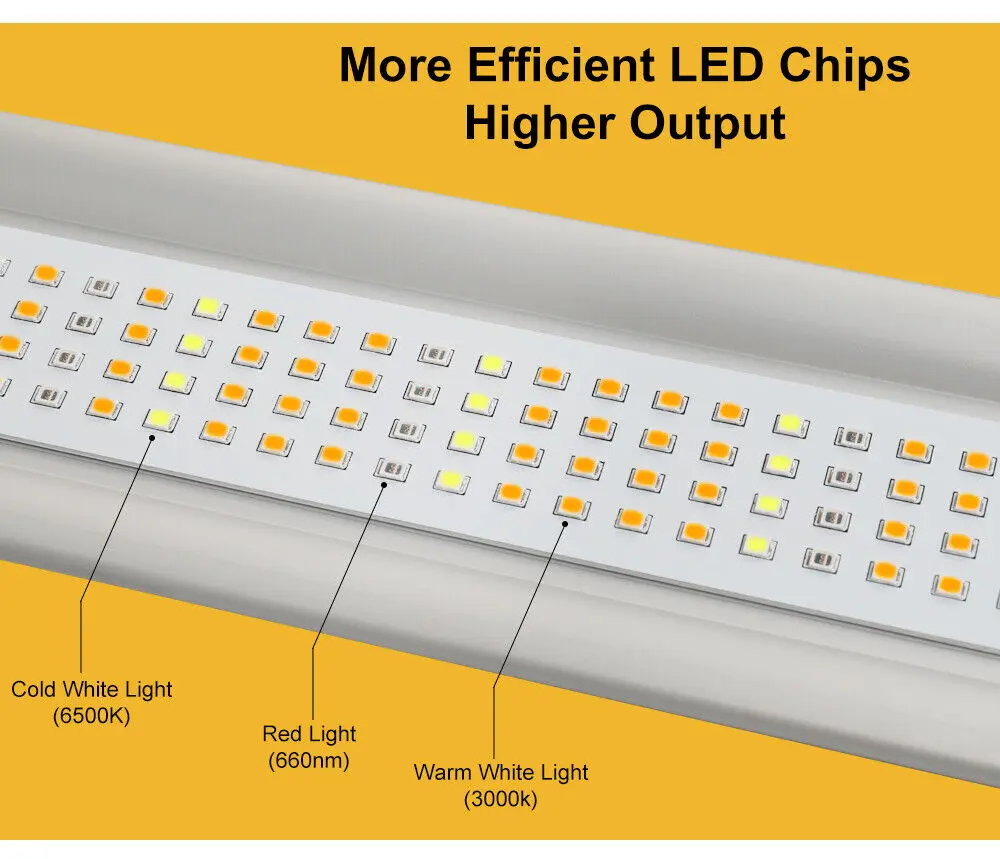 Phlizon FC8000 720W Samsung LM281B Full Spectrum LED Grow Bar /Strip pionowa lampa rolnicza do użytku domowego