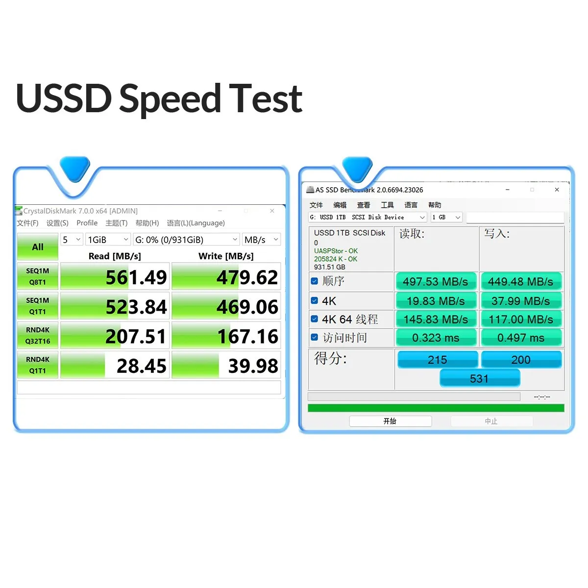 ORICO USSD Solid State U Disk 520MB/S Pen Drive Metal USB Flash Drive Type C 1TB 512GB 256GB 128GB Ultra High Speed Pendrives