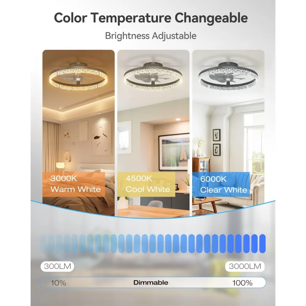 Ceiling Fans with Lights and Remote, 20'' Low Profile Ceiling Fans, 3000-6000K Dimmable Modern Flush Mount LED Fan Light