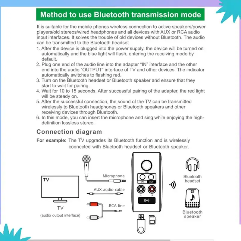 ABZW 3 で 1 ワイヤレス Bluetooth レシーバートランスミッターサポート QC3.0 高速充電テレビヘッドフォン用マイク入力