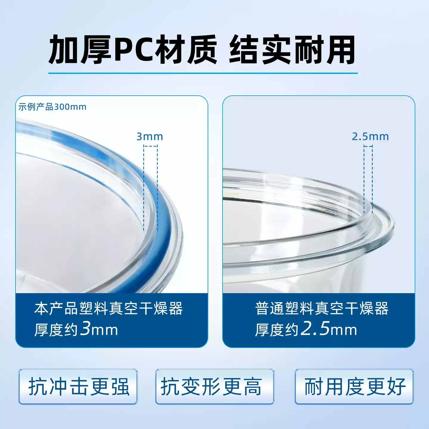 PC Plastic Vacuum Desiccator 150/250/300mm, Double Valve Transparent Drying Chamber for Lab Sample Storage