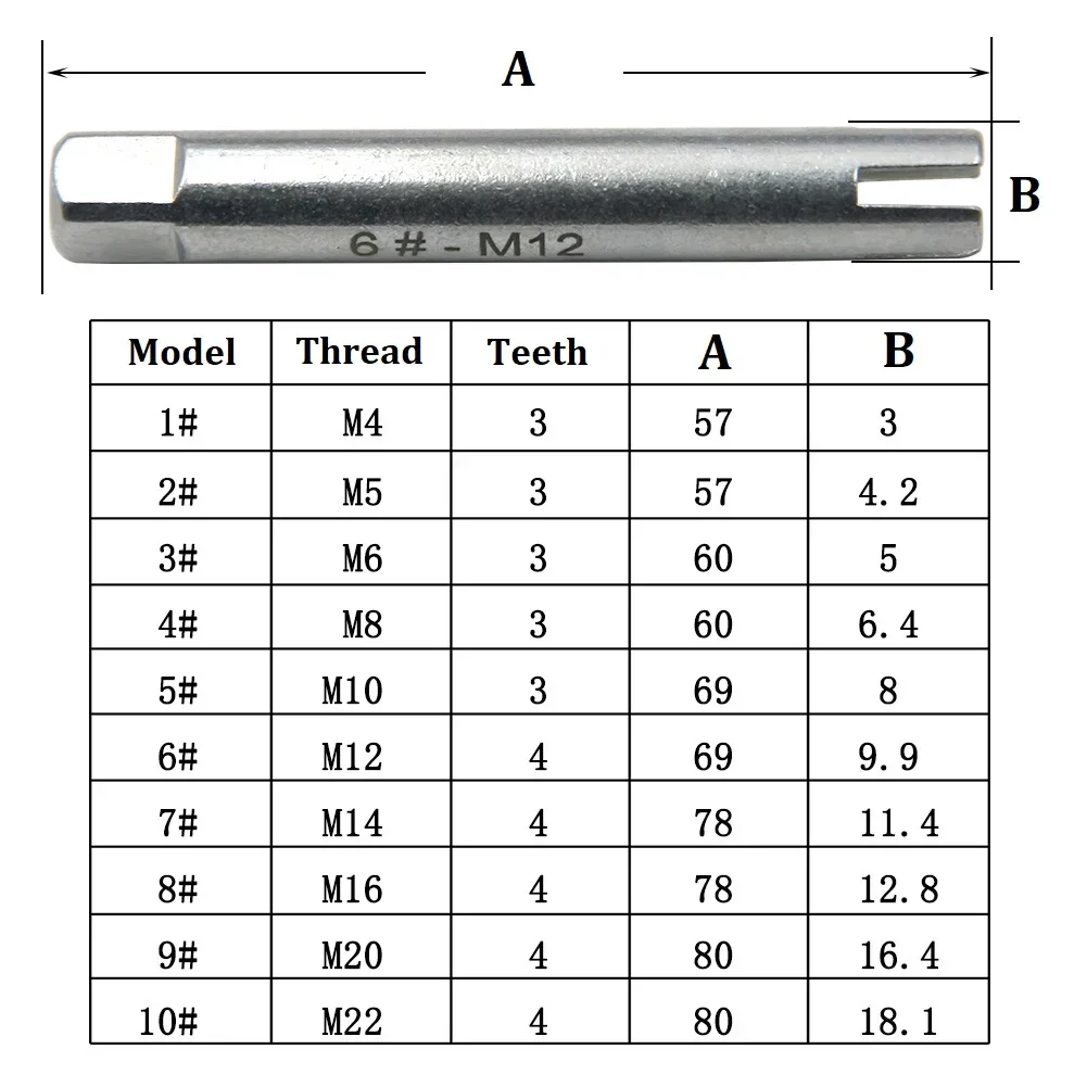 10Pcs Remove Stripped Damaged Screw Tap Extractor Broken Head Screw Removal Tool Steel Drill Bit Screw Tap Extractor With Box