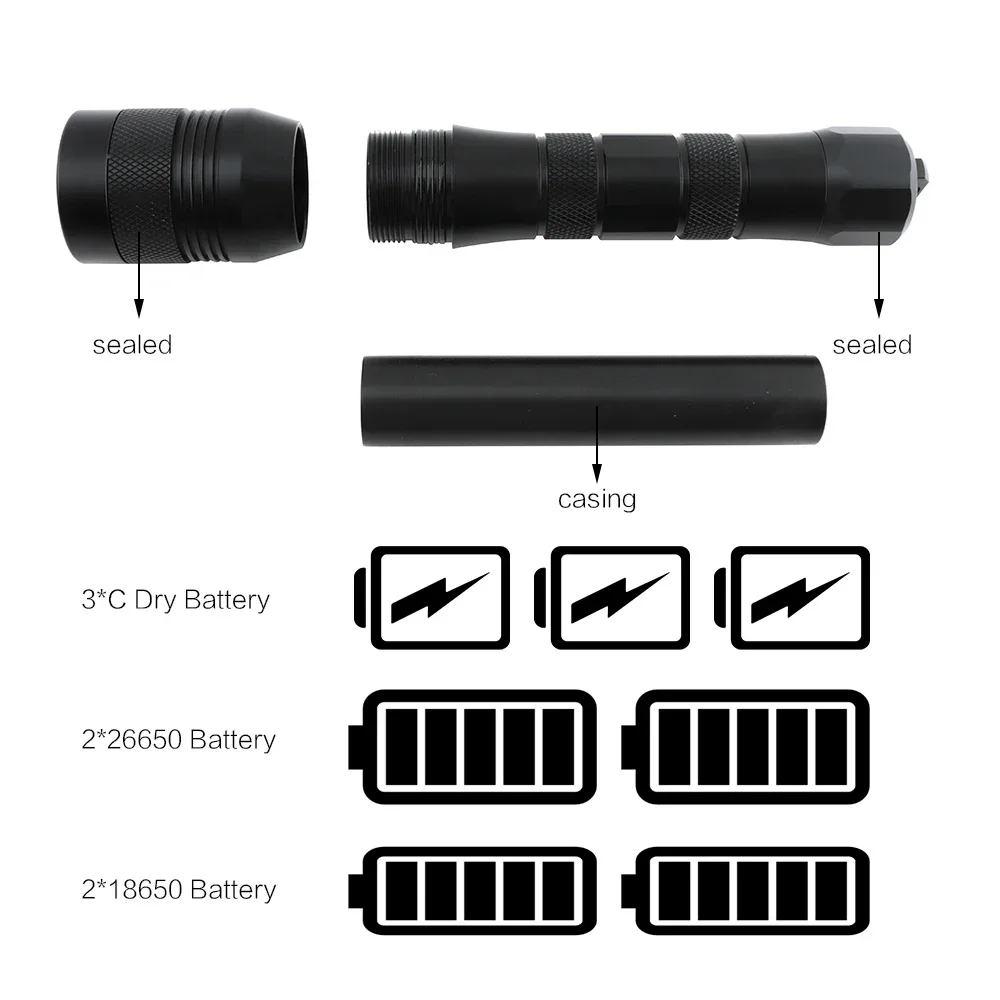 BORUiT LED Scuba Diving Flashlight 1050LM Single File IP68 Underwater 150M Torches 18650 Dive Lamp Submarine Lantern