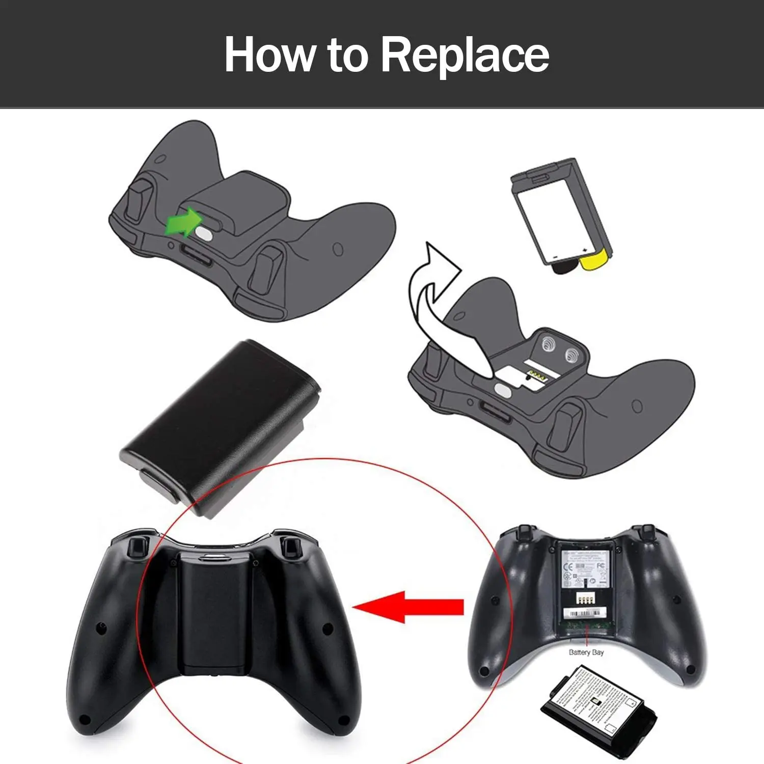 Battery Pack Cover Shell Shield Case Kit for Xbox 360 Wireless Controller High Quality Black Battery Cover Shell