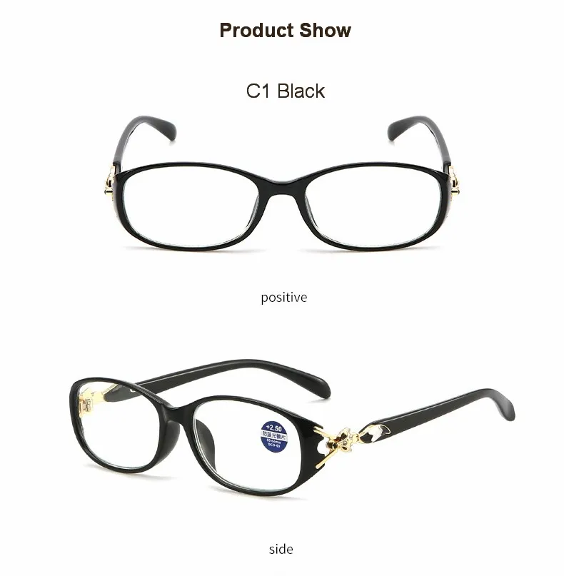 Fuchs Lesebrille Frauen Anti blau Eltern Geschenk Damen Mode verschreibung pflicht ige Brillen mit Grad 1.0 ~ 4,0 – Detail 6