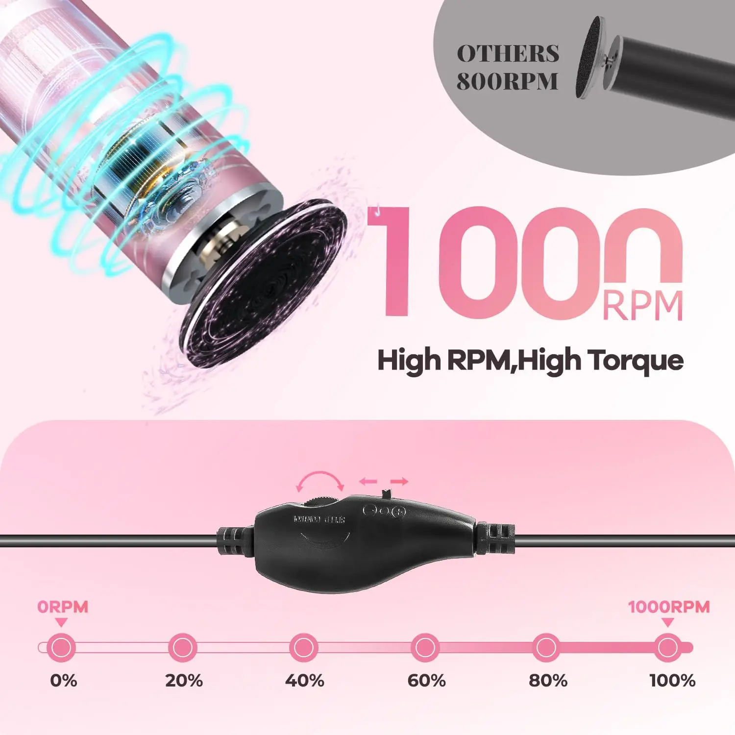 Thumbnail 3 - #23 Top 30 Electronic Foot Files Worth Buying In 2026
