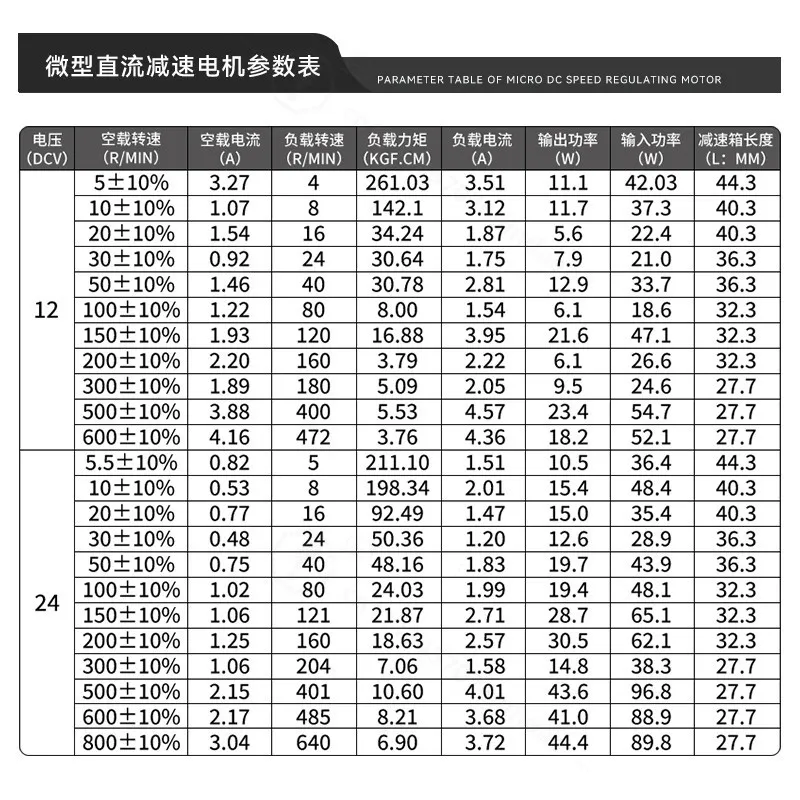 60GA775 DC Reduction Gear Motor, Speed Adjustable Low Speed High Torque, Forward Reverse Micro Gear Motor for DIY Project