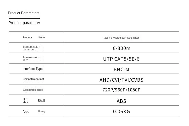 Pemancar pasangan Putar HD koaksial pasif 1CH, kamera CCTV RJ45 UTP Video Balun untuk CVI/HDTVI/AHD 1080P 960P 720P