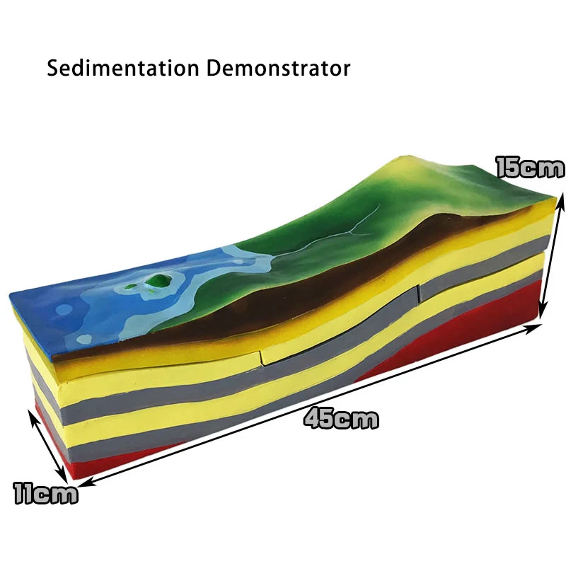 Various Landform Models Geological Teaching Aids Junior High School Geographic Equipment Seabed Topography Model