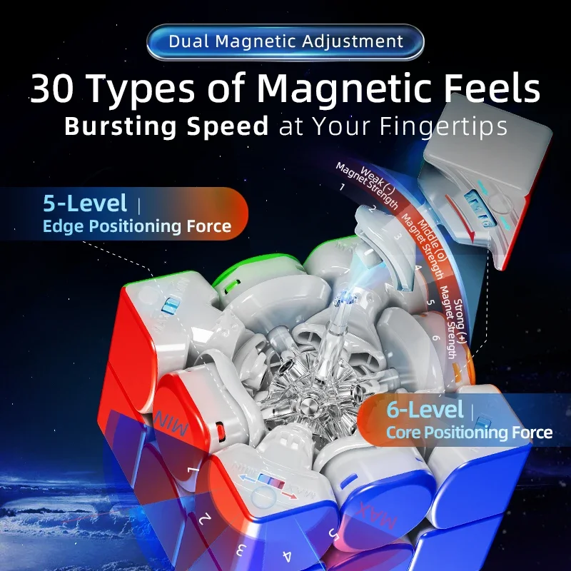 [Picube] MoYu HuaMeng TG World Record Design 3x3x3 Core Magnetic Cube Professional Speed 3x3 Cube Cubing Puzzle Spielzeug  Maga Puzzle