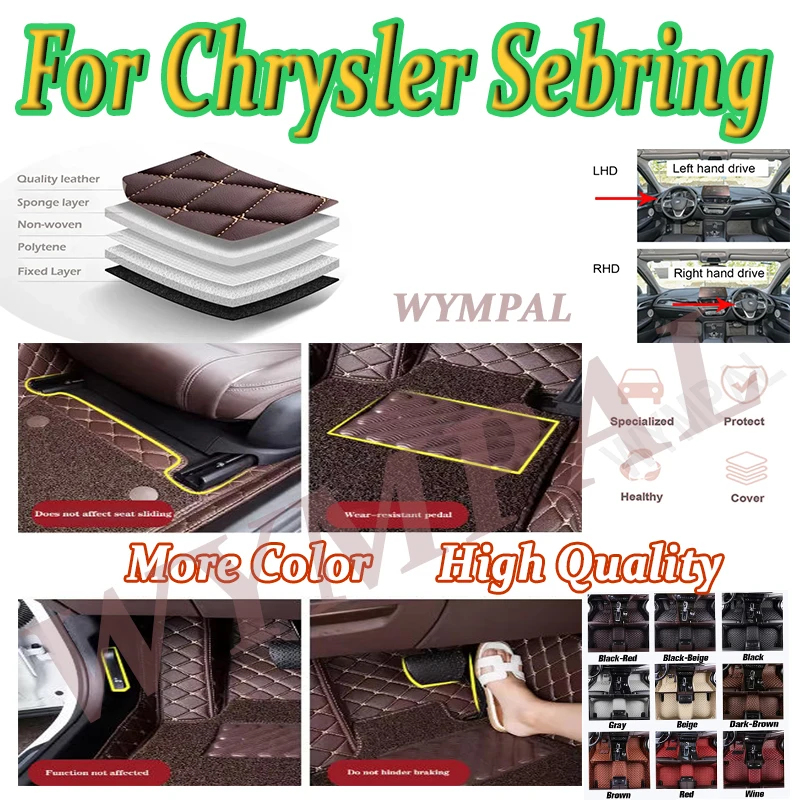 

Luxury Customized Car Floor Mats For Chrysler Sebring 2008 Auto Foot Pads Automobile Carpet Cover Interior Accessories full set