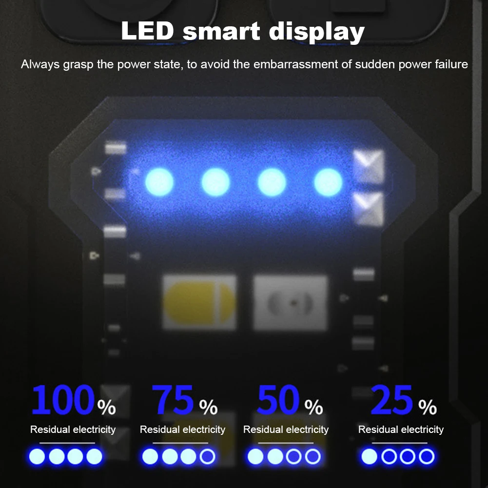 Super Bright Torch USB Charging Emergency Work Light Power Display LED Hat Clip Lamp Multifunctional for Camping Fishing Walking