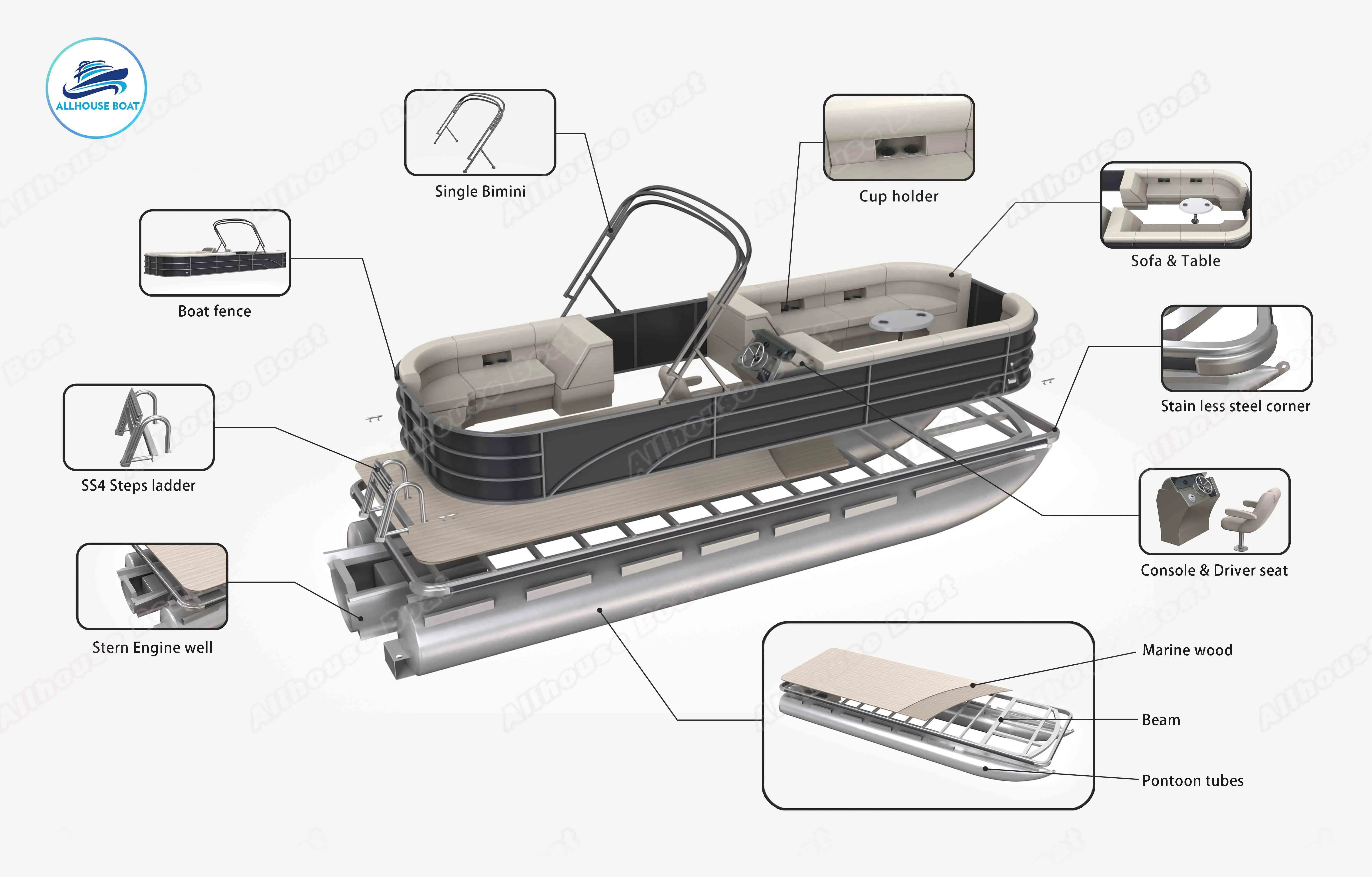 Party Barge Allsea 4 Person Saltwater Tritoon Diy Aluminum 18ft Ce Cheap Small Mini Party Barg Paddle Pontoon House Boats
