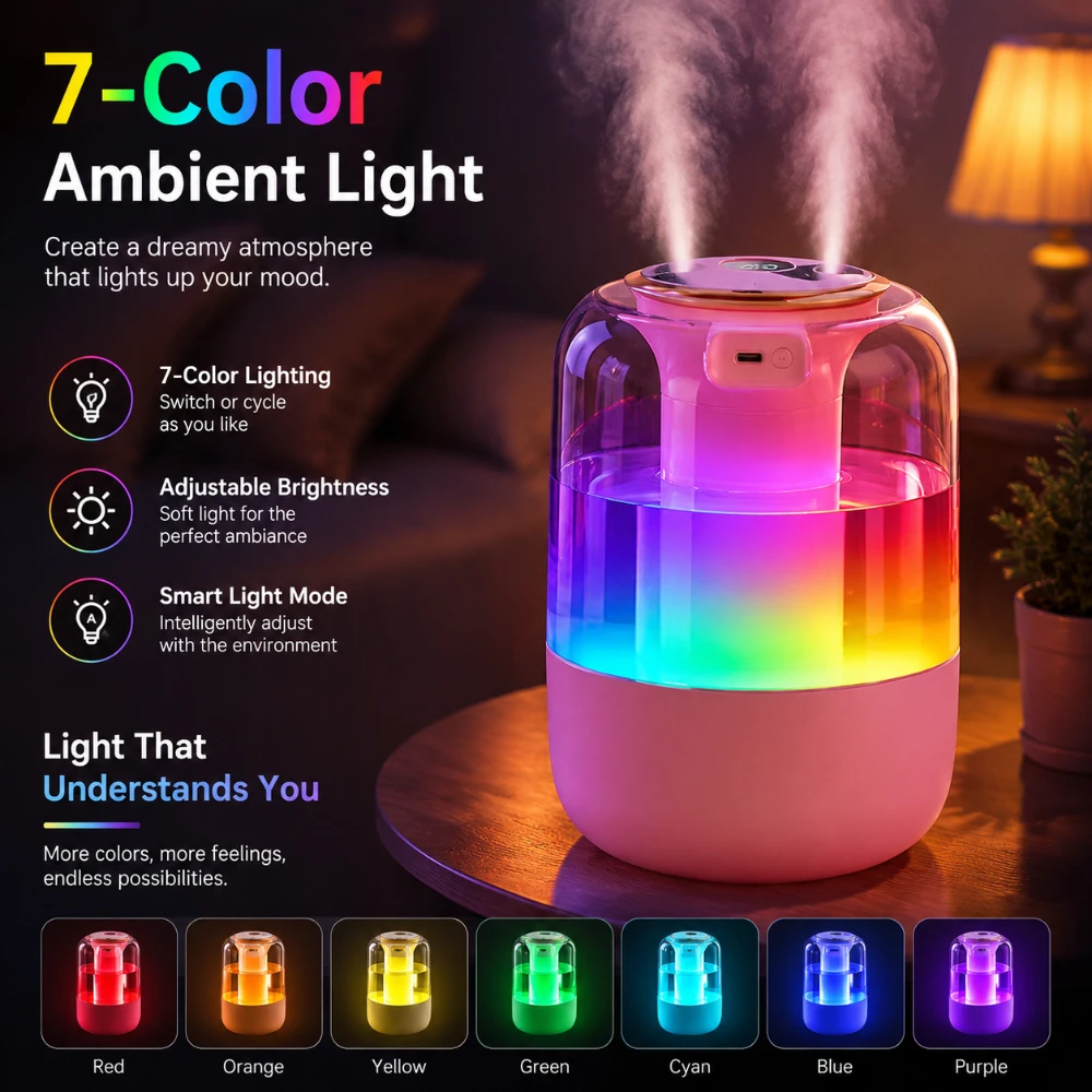 Smart Quiet Home Air Humidifier 7-Colorful Light Humidity Monitoring Display Screen Anion 3-Mode Dual-Nozzle 80m²-100² Coverage