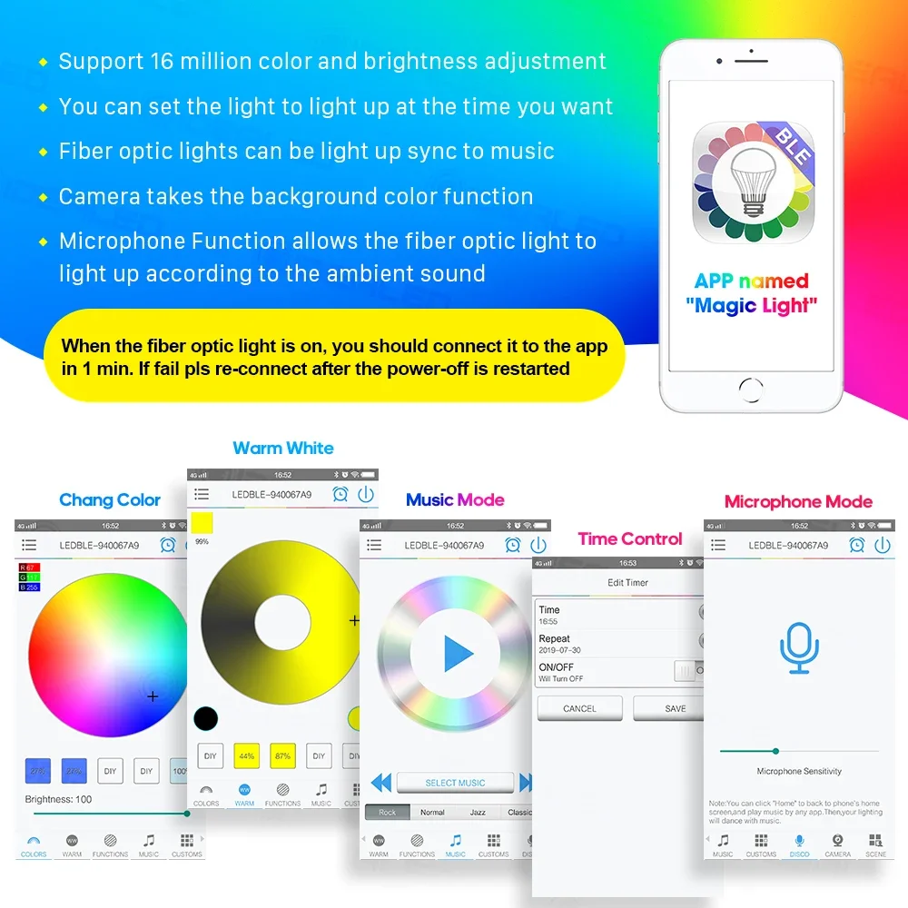 Smart APP control Optic Fiber Lights Kit RGBW Starry Sky Effect Ceiling Light Optical Fiber Cable available Car Decoration