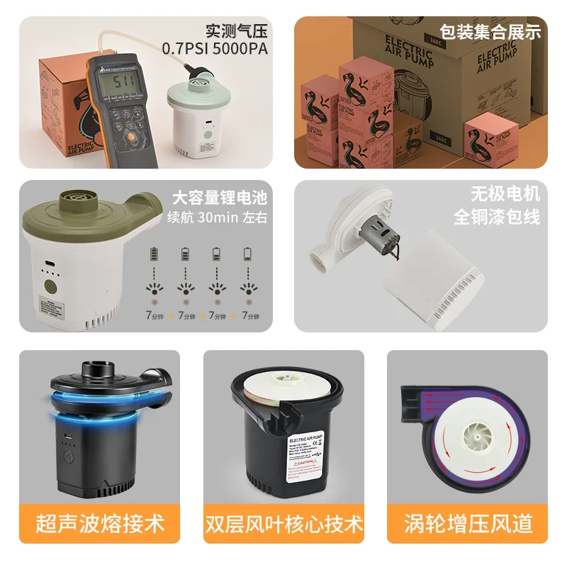New small lithium battery household electric inflatable pump, portable outdoor inflatable and exhaust electric pump