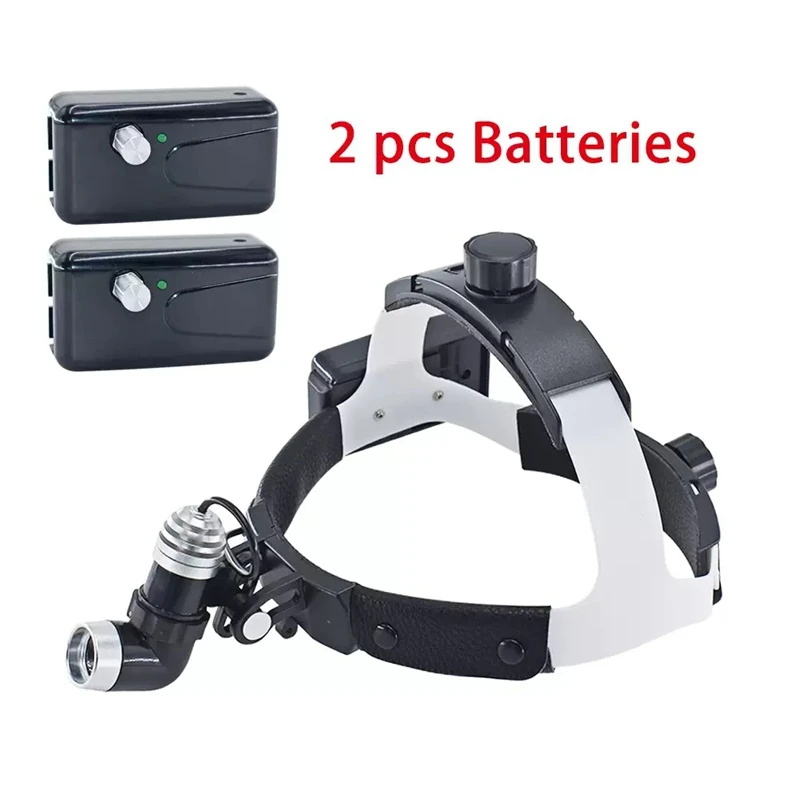Helmet Headlamp Spot Size Adjustable Professional LED Loupe Headlight with Rechargeable 2 pcs Lithium Battery Metal Box