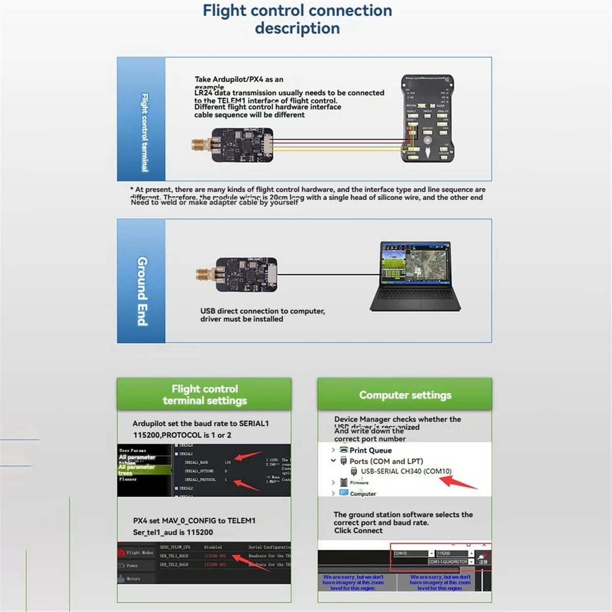 2025-3C 2PCS LR24-F 2,4G 10KM LoRa Radio Telemetrie Modul 500mW für PX4