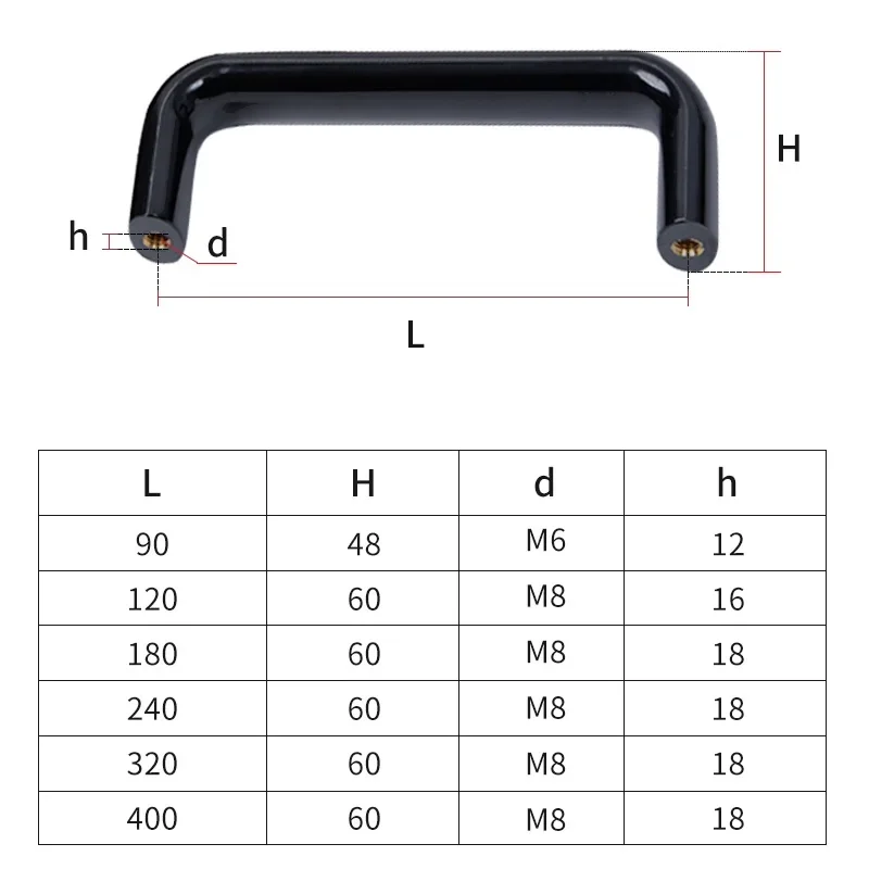 

Rubber Wood Oval Handle Industrial Equipment Plastic Surface Mounted Electrical Box Cabinet Door Handle Black Red Hole Distance