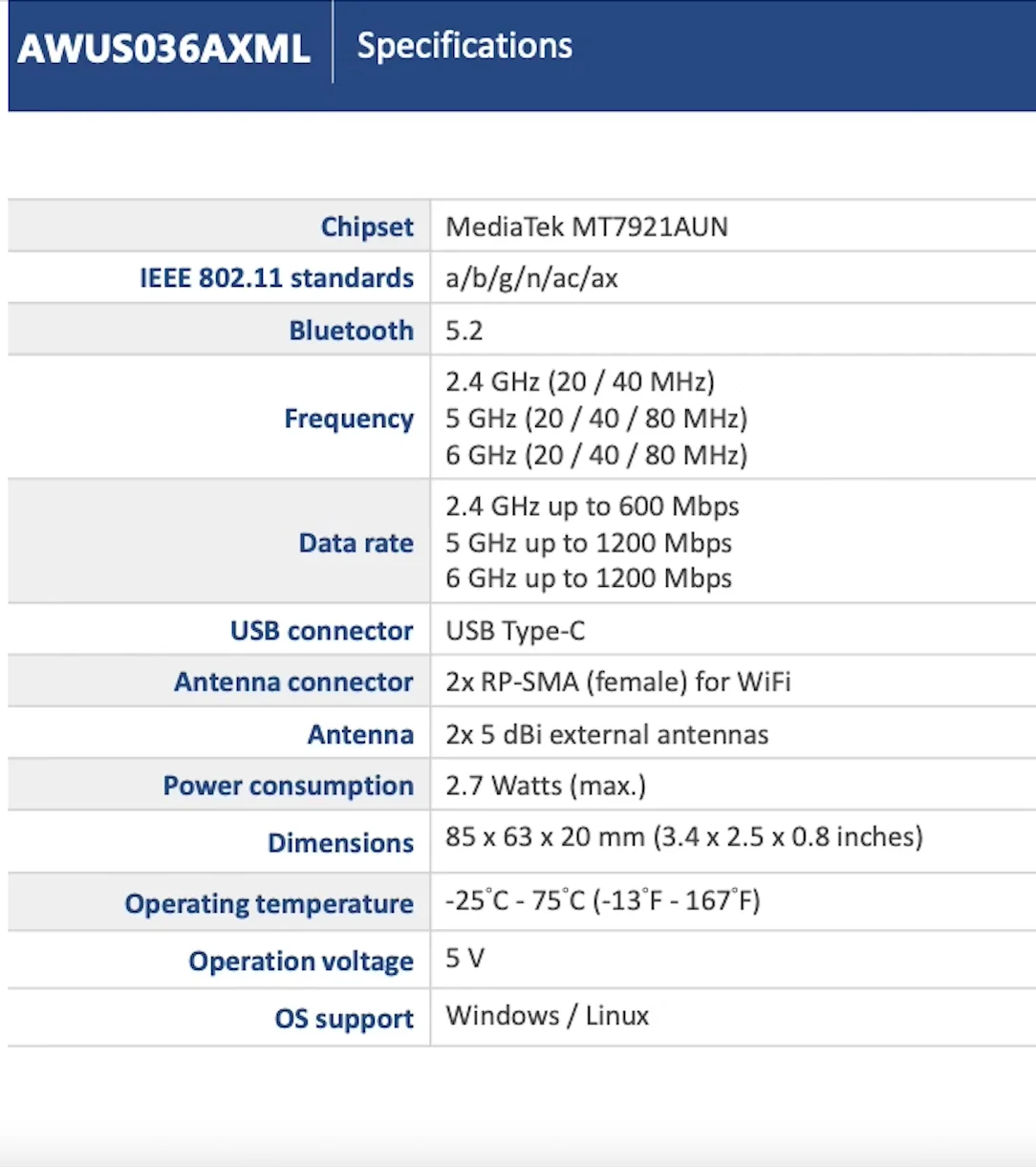 Made in Taiwan ALFA AWUS036AXML MT7921AUN WIFI 6E tri-band wireless network card