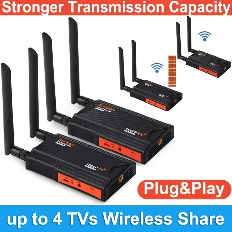 Bezprzewodowy nadajnik HDMI 250m, adapter wideo, odbiornik, przedłużacz, adapter wyświetlacza do kamery DSLR, laptopa, PC do telewizora, monitora, projektora